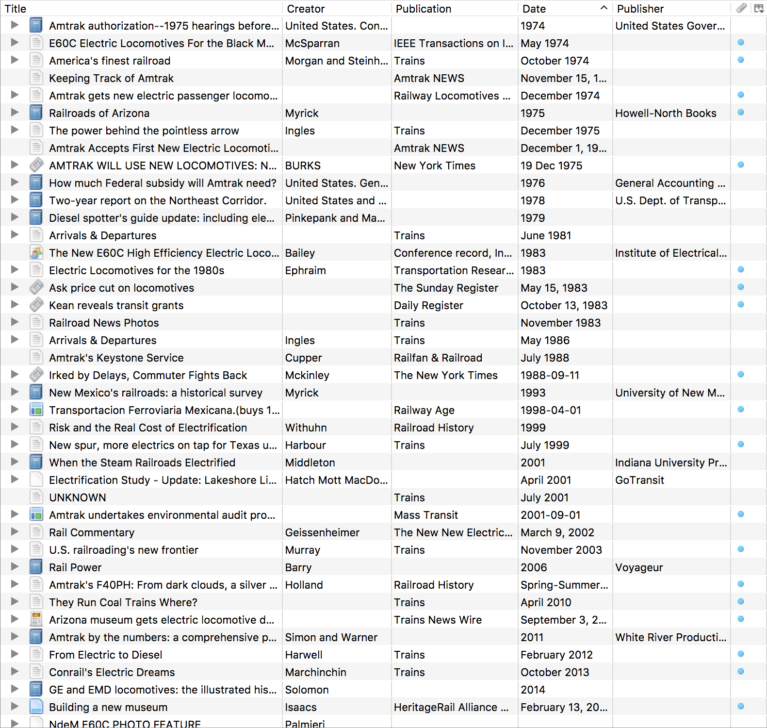 A typical Zotero collection. This one contains everything tagged for the GE E60 electric locomotive. Exciting, right?