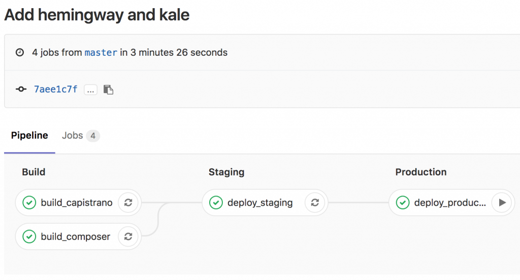 Pipeline deploying new themes to production